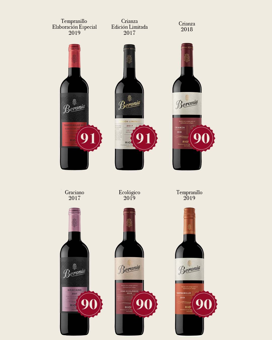 Beronia Rioja Wine Awards