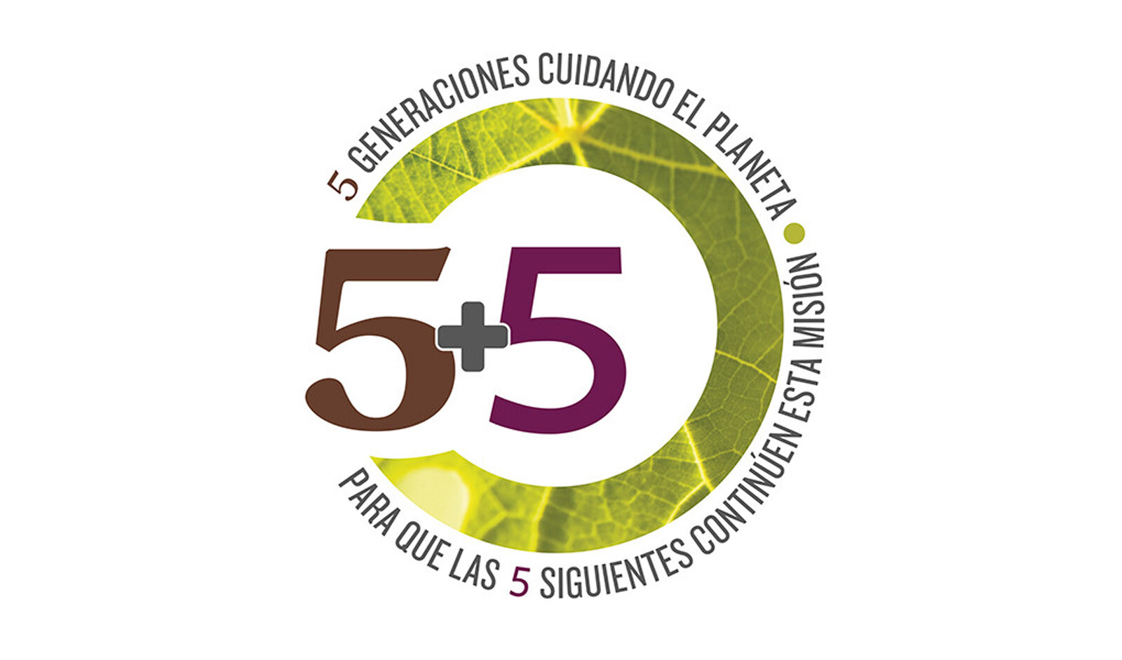 Sostenibilidad González Byass