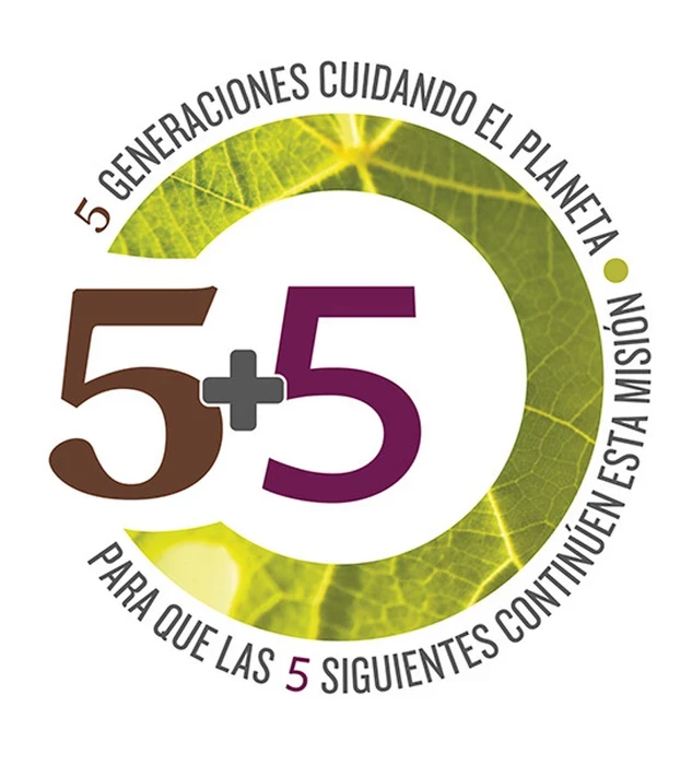 Sostenibilidad González Byass